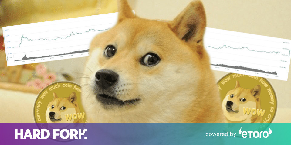 Dogecoin S 60 Growth Over Q2 Proves It Should Be Taken Seriously