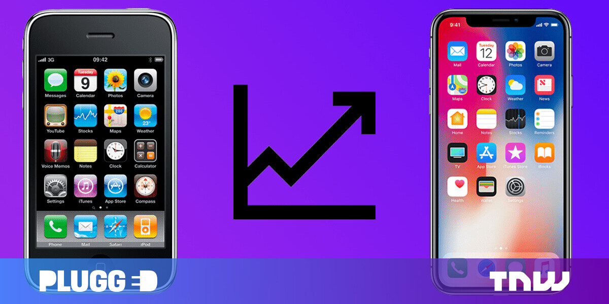 Iphone Evolution Iphone Evolution