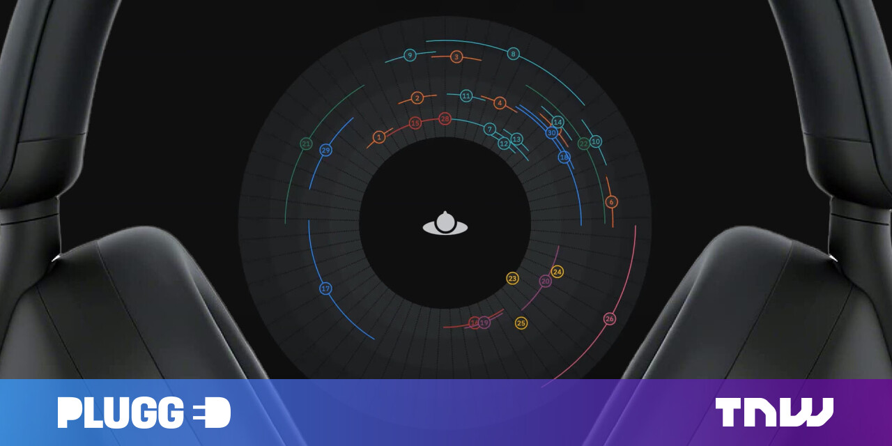 Como a L-Acoustics traz o doce som do áudio espacial para as massas Como a L-Acoustics traz o doce som do áudio espacial para as massas