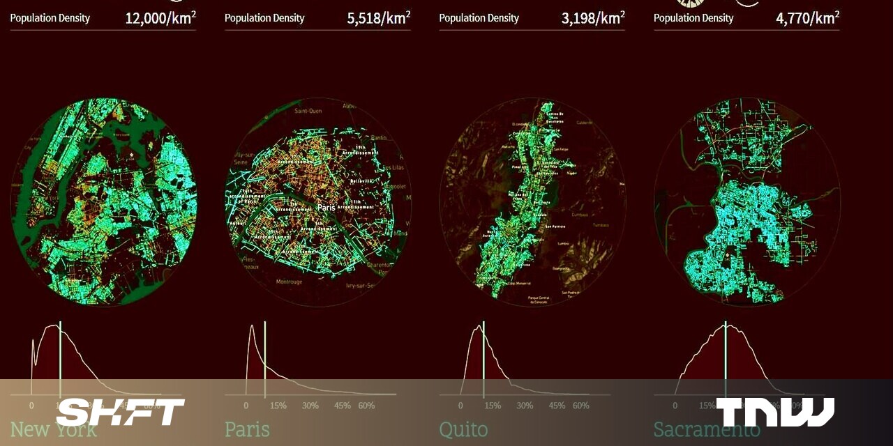 photo of How the Internet of Trees can make our cities greener image