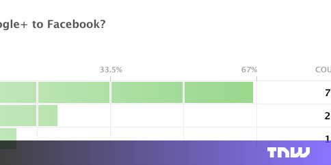 MetroPCS expands its LTE network and has a phone available now