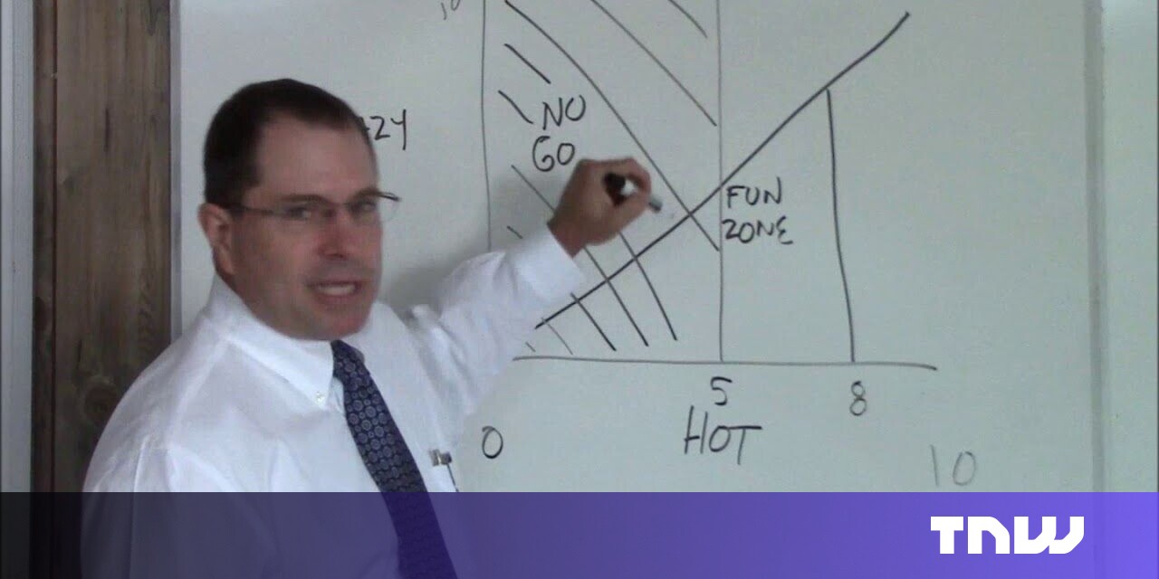 The Hot Crazy Matrix explains why investors get tech deals wrong