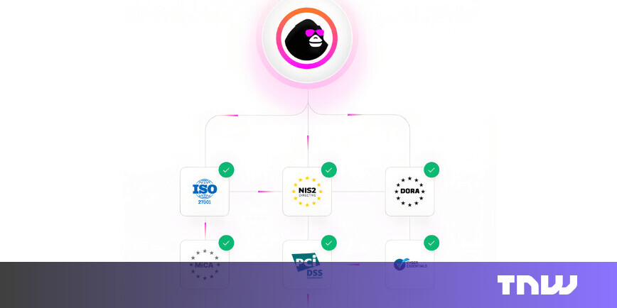 Automate ISO 27001, SOC 2, & DORA compliance from €2,999/year