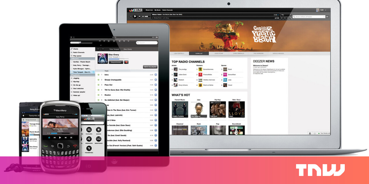 Gorillaz drawing Gorillaz drawing