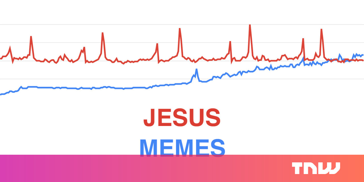 Memes Are Now Officially More Popular Than Jesus