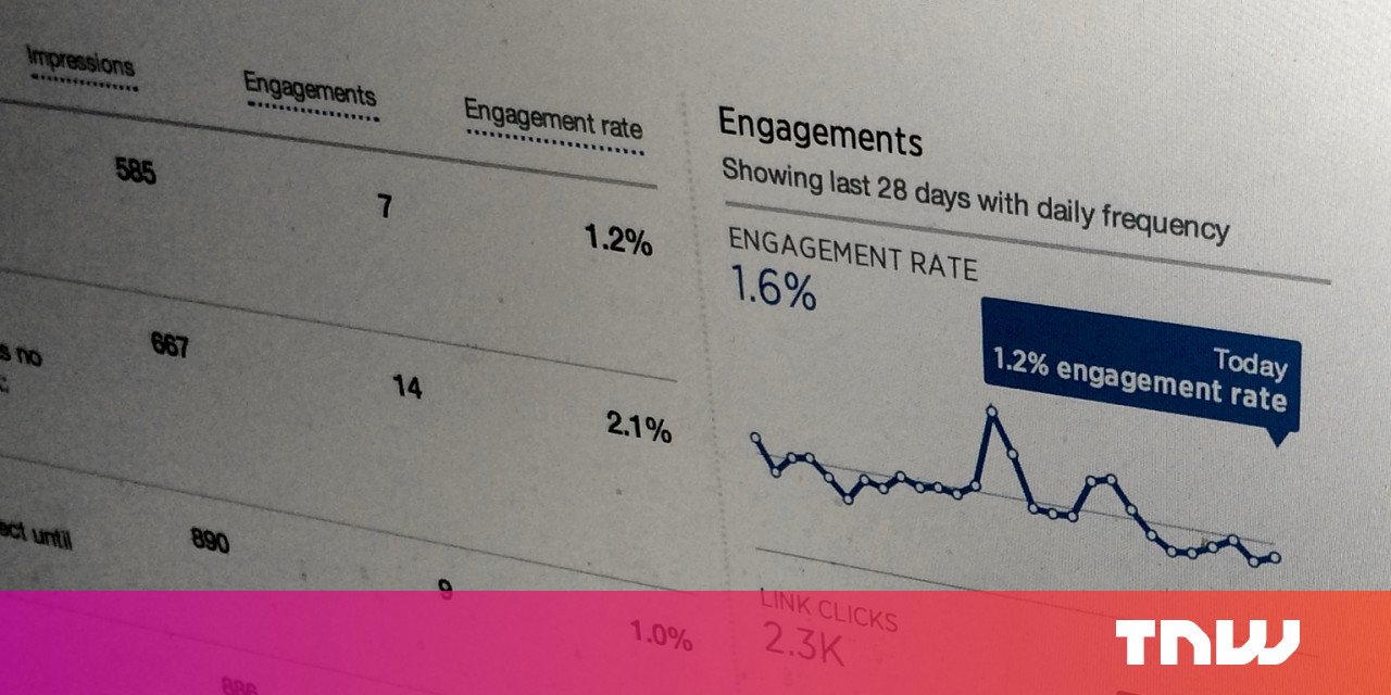 Twitter Analytics Could Turn Us Into Engagement Addicts