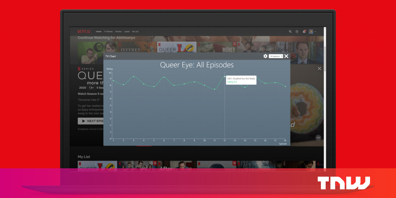 This Chrome extension displays IMDB ratings right within Netflix