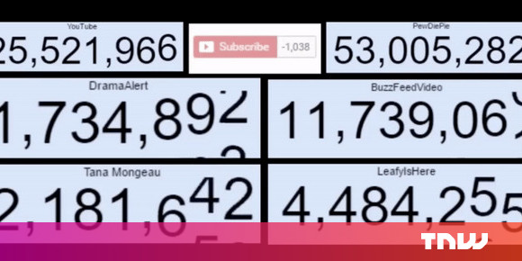 YouTube glitch causes channels to lose tons of subscribers in minutes