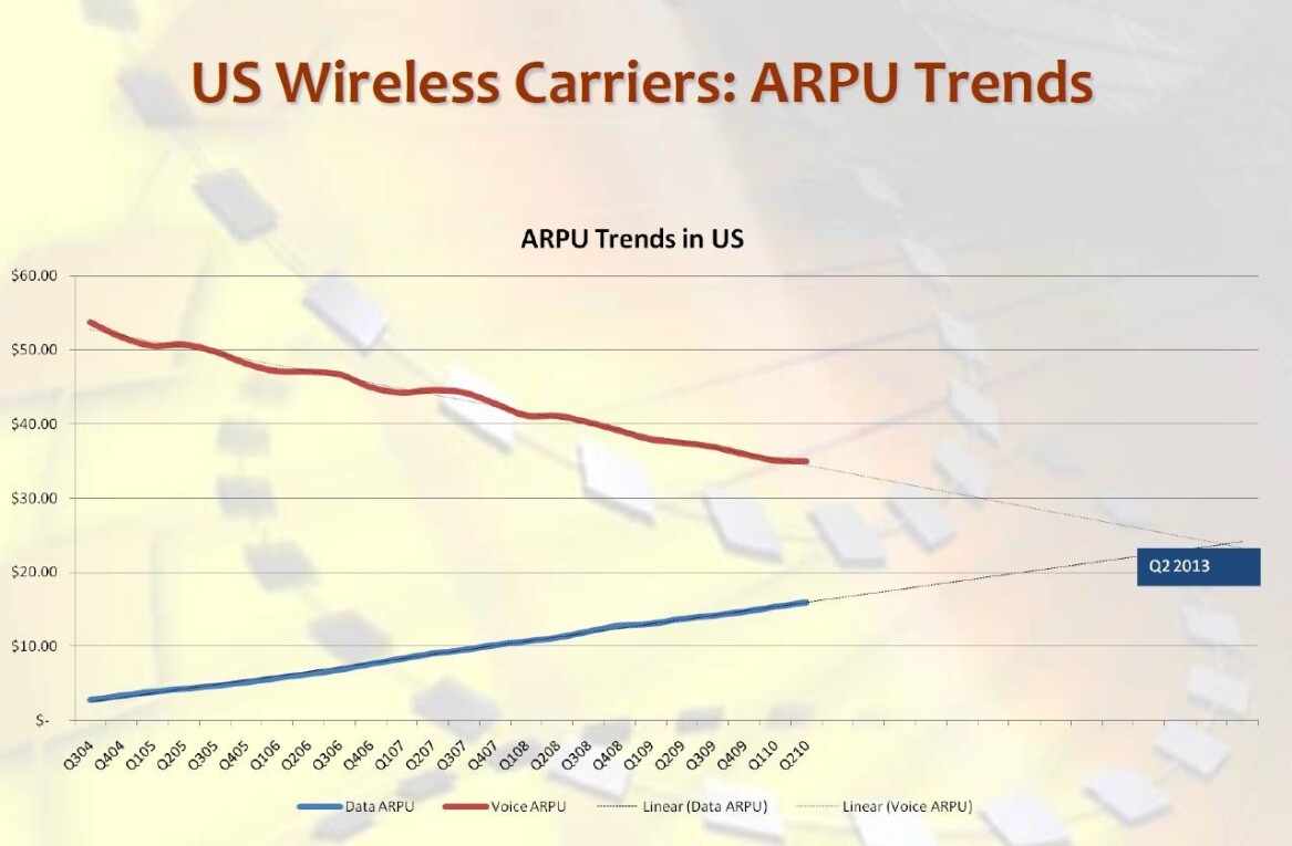 Amazon boosts its publishing credentials by signing self-help guru Tim Ferriss