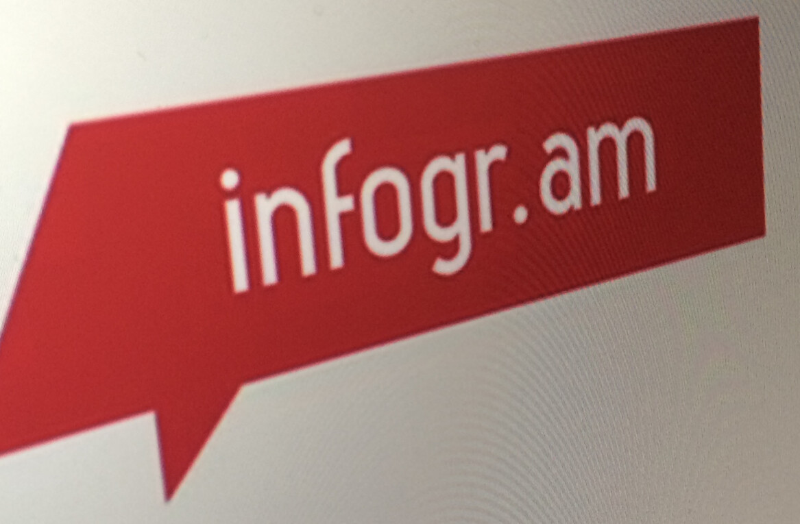Infogram teases a new easy video infographic creator, launching next year