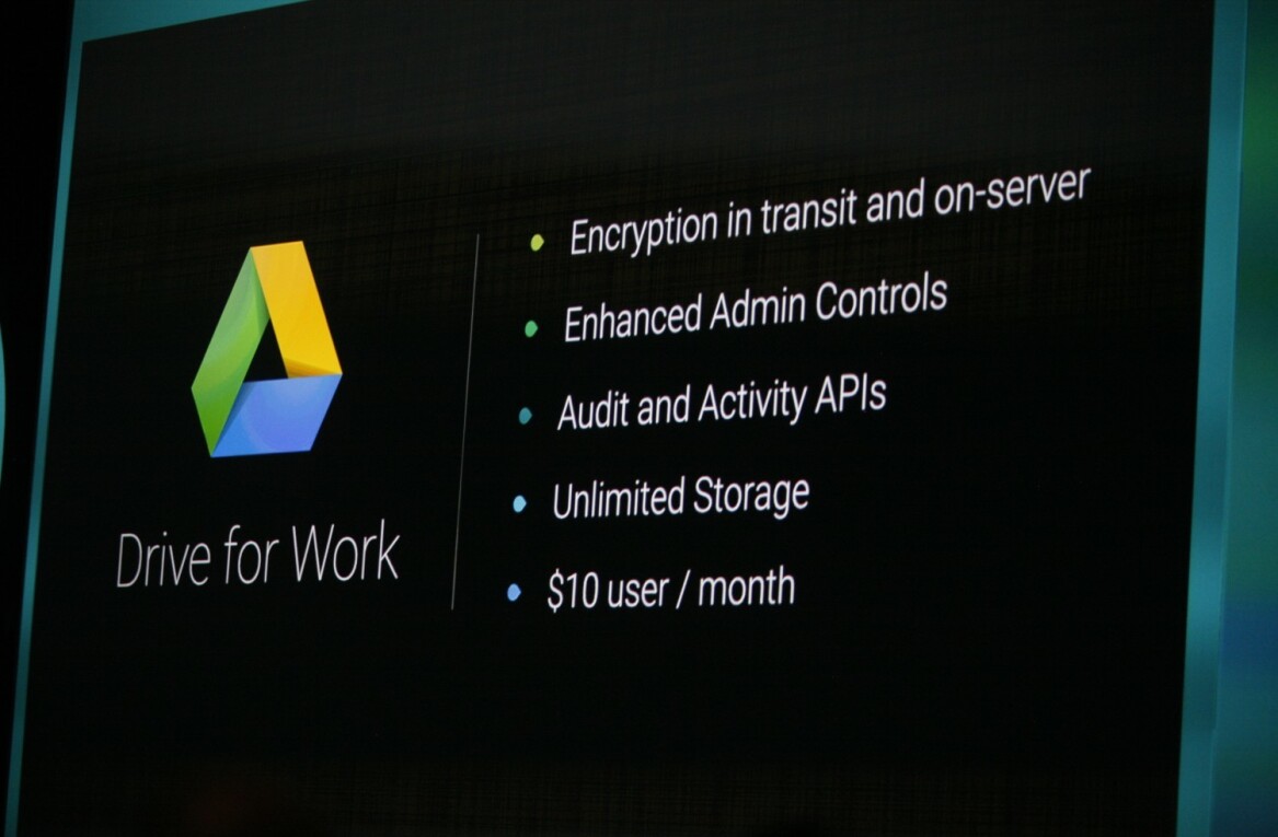 Robot commuters and Wi-Fi sticky notes: Google Drive’s Scott Johnston on the future of work