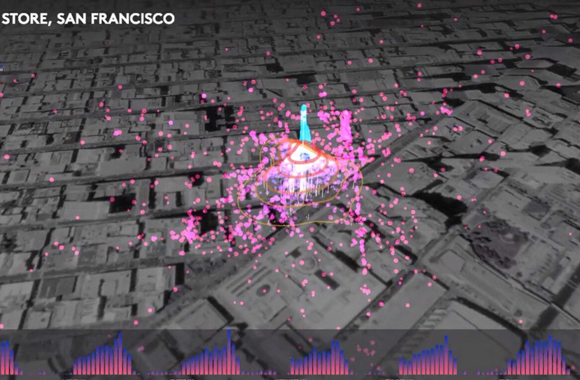 Foursquare uses location data to predict that Apple will sell 13m-15m iPhones this weekend