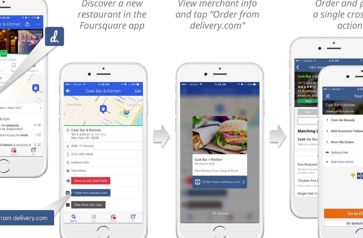 Foursquare adds deep-linking integration with Delivery.com
