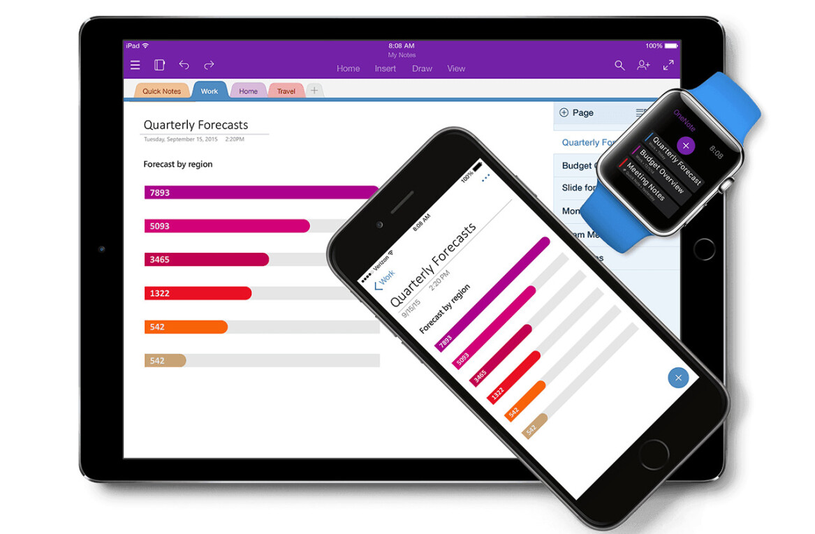 3 excellent free note-taking alternatives to Evernote