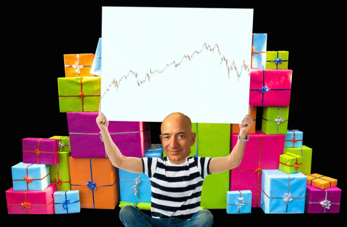 End of year stock roundup: How did Amazon perform in 2018?