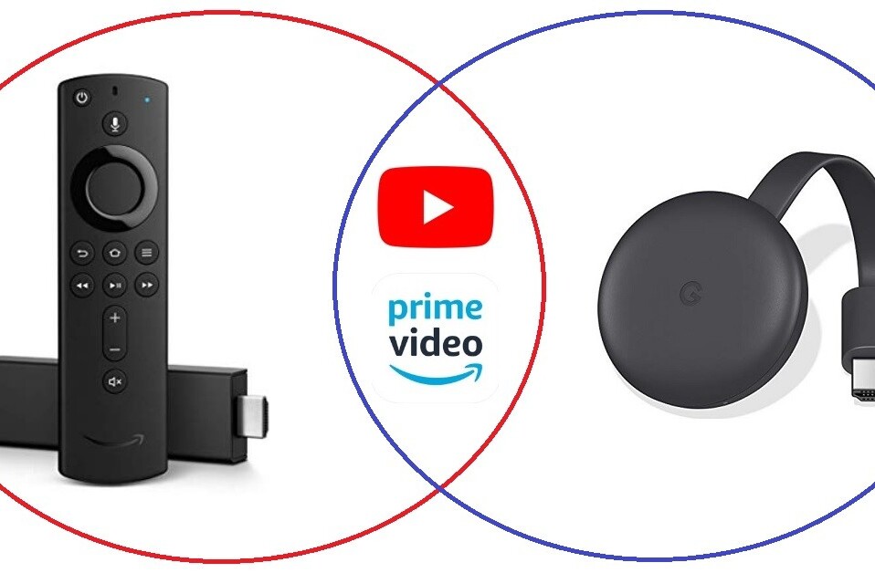 Google/Amazon deal sends YouTube to FireTV and Prime Video to Chromecast (finally)