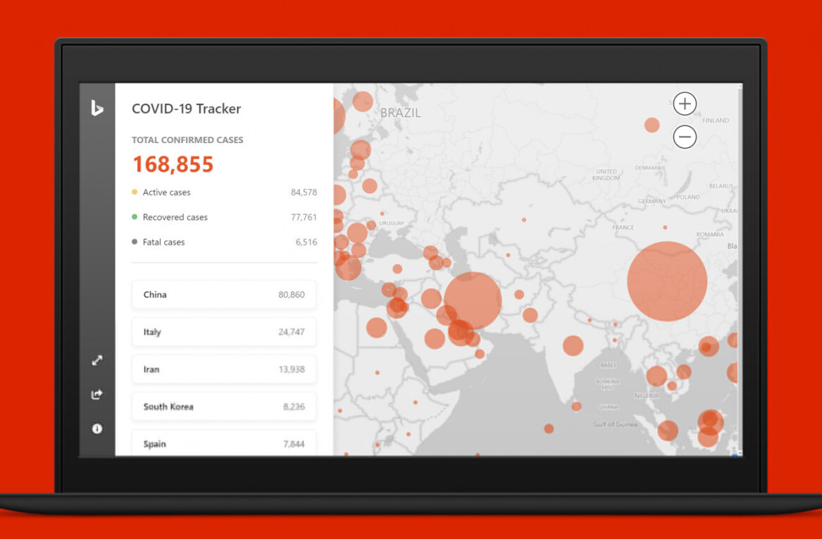 Microsoft launches a coronavirus tracker dashboard on Bing