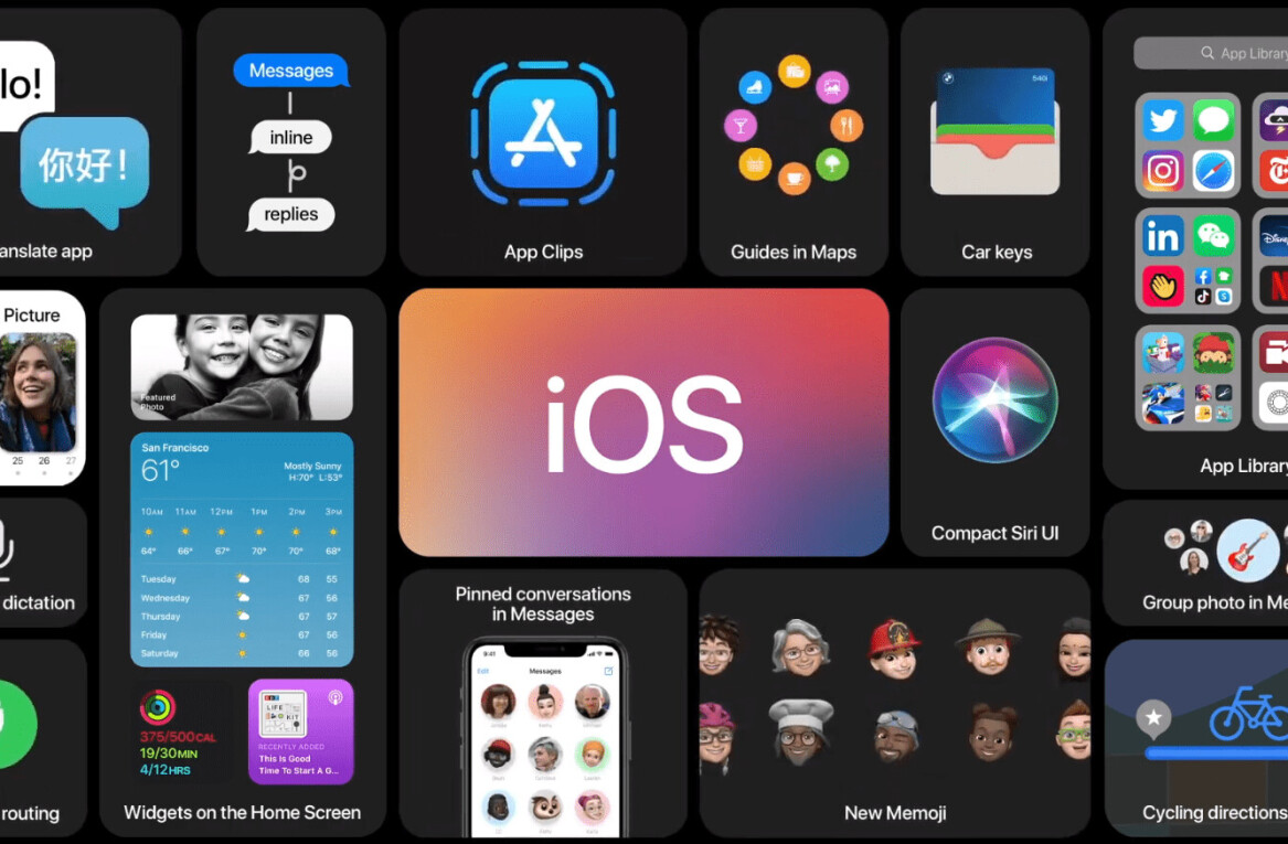 What you need to know about iOS 14’s new privacy settings