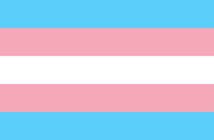 Coming out trans in tech: An entrepreneur’s experience