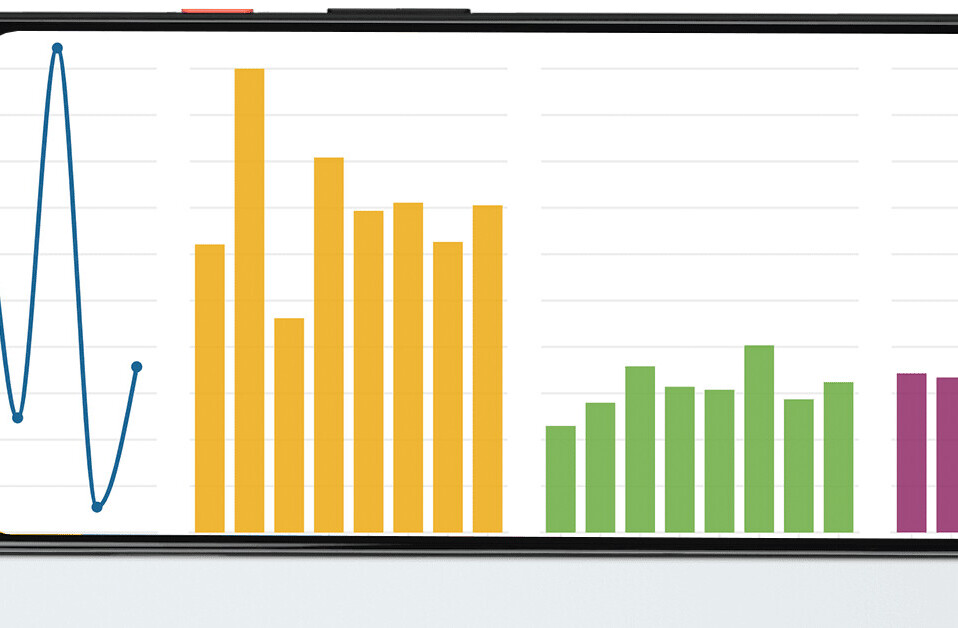 We charted the battery life of Google Pixel phones