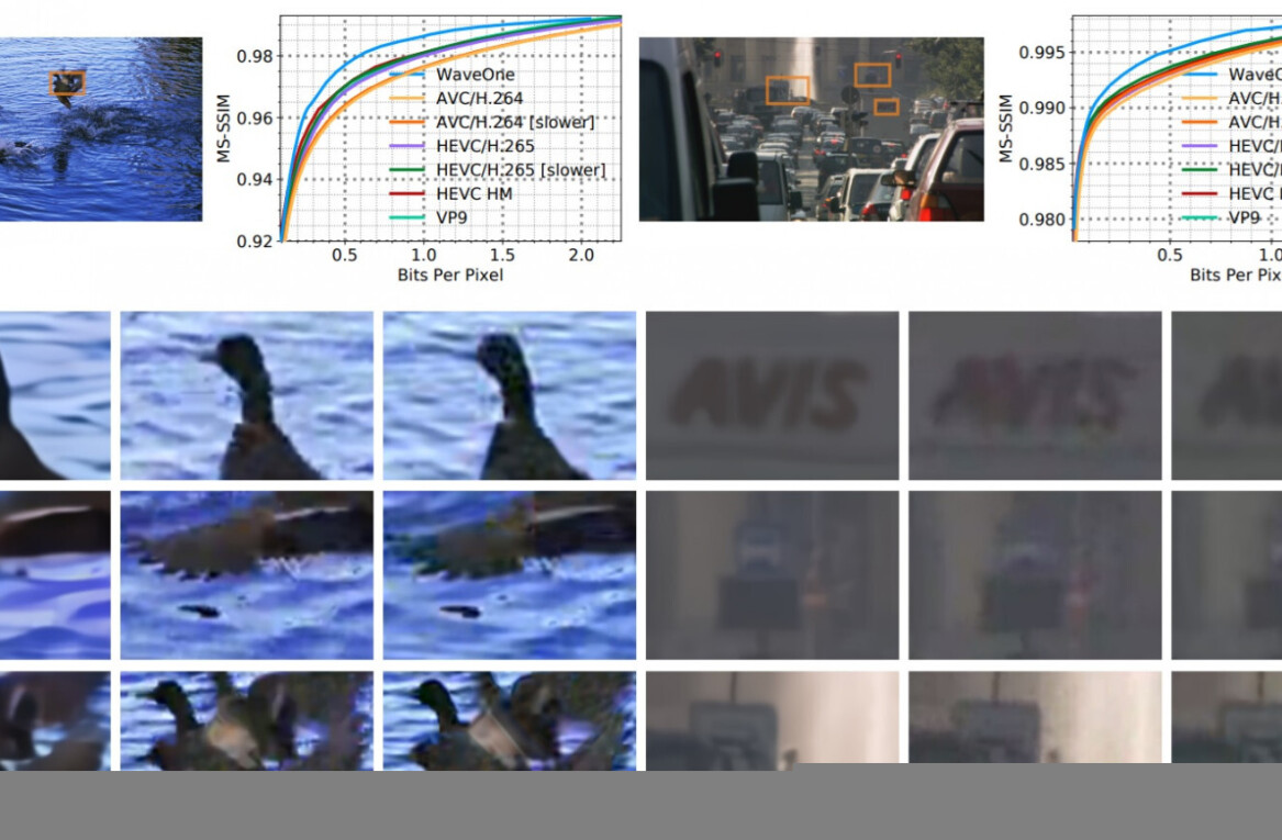 How AI-powered video compression could make an honest man out of Elon Musk