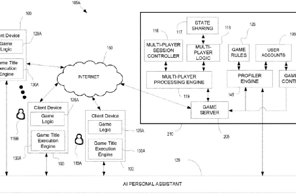 Sony’s working on an AI that can play games for you. Here’s a better idea