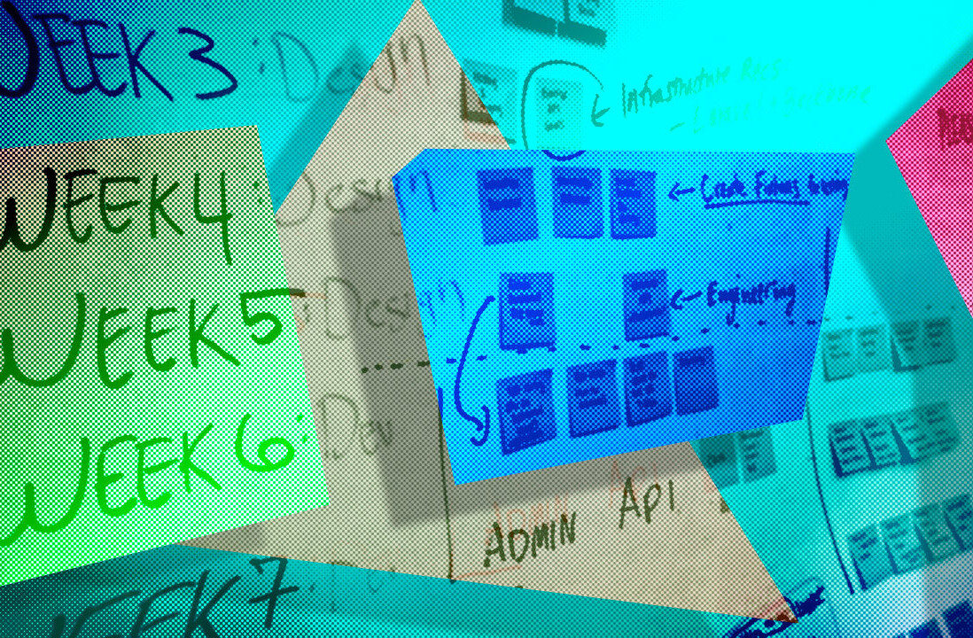 5 lessons from the pandemic I hope to remember as a CEO