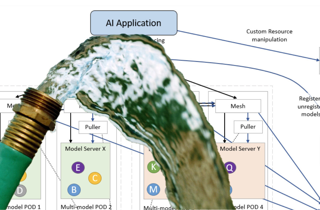 IBM commits high-scale inference platform ModelMesh to open source