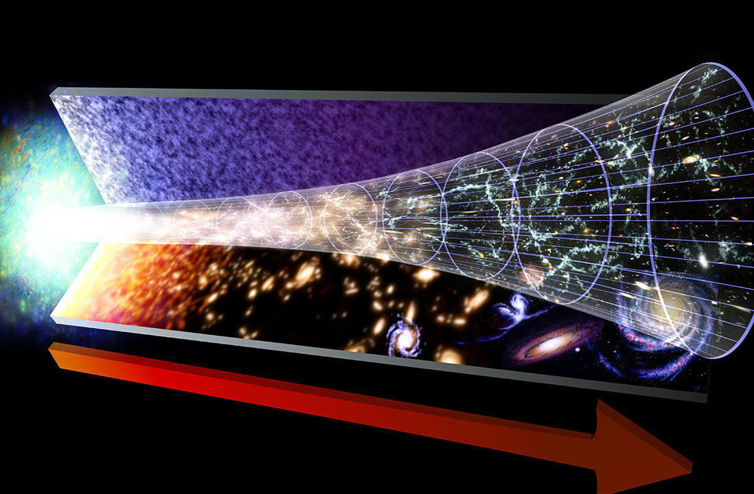 Did the Big Bang arise from nothing? Or from a previous bygone universe?