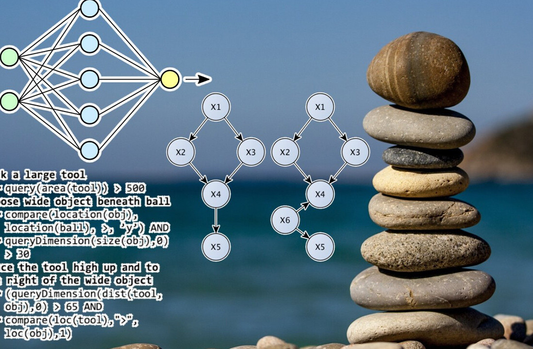 Neuro-symbolic AI brings us closer to machines with common sense