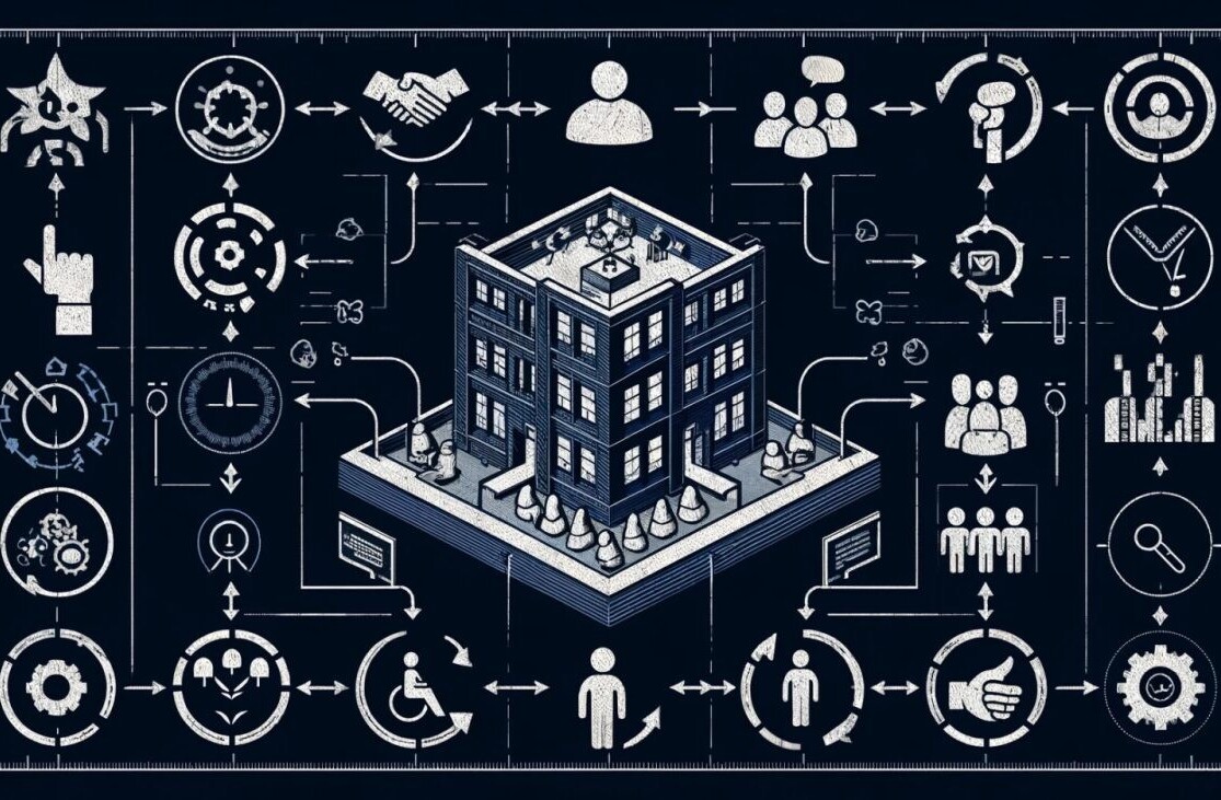 Creating an inclusion blueprint for lasting impact