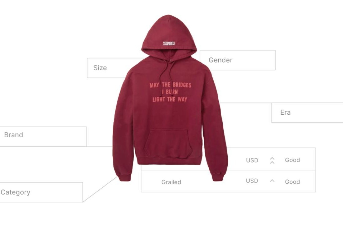 Depop and Selfridges are stitching AI analytics into second-hand fashion