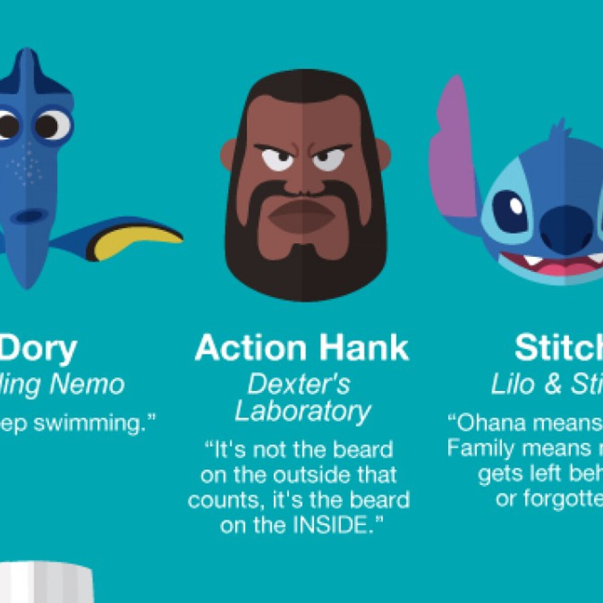 50 Life Advices from Famous Cartoon Characters