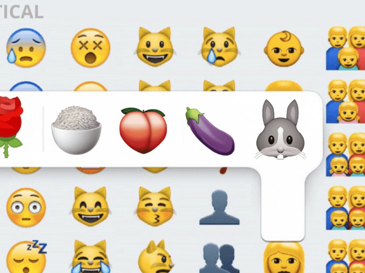The Politics of Emoji: Unveiling Symbols with a Statement