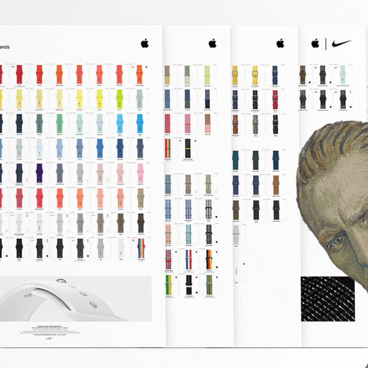 Every apple discount watch band ever