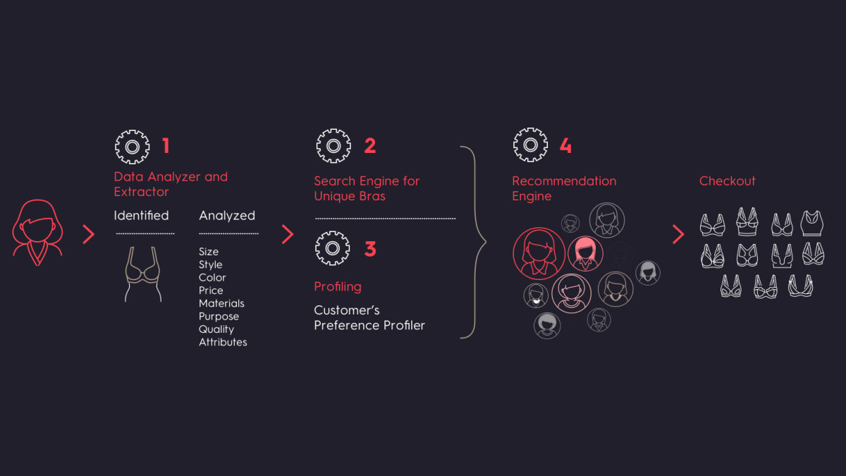 80KB 2001 null null null 21 21 null null 1 2003 null 2uUwkfp9RMZVzM