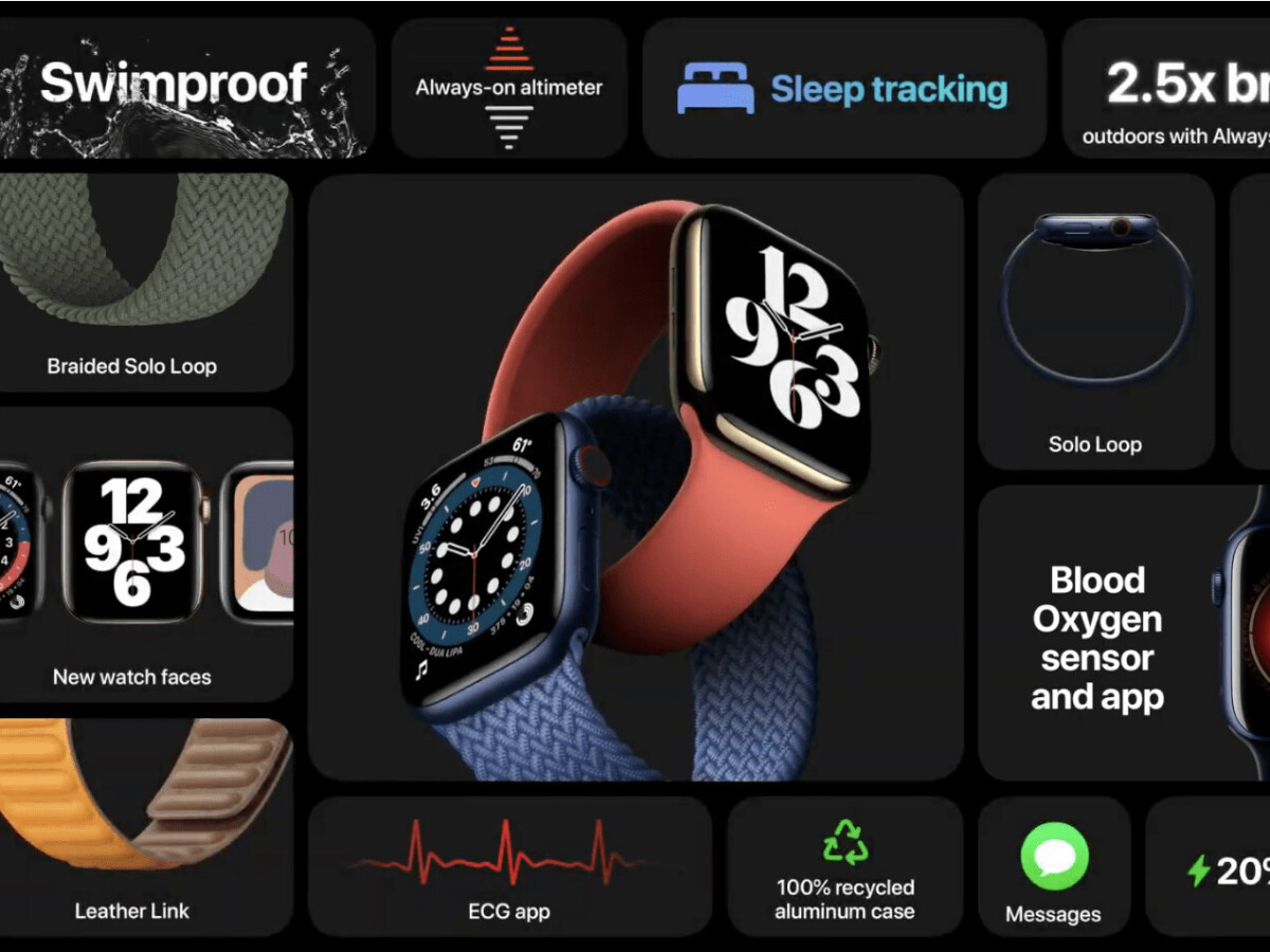 Apple watch series functions hotsell