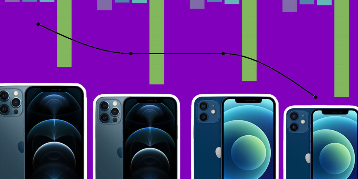 TNW | Apple
