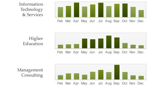 Chinese mobile operators’ war of words escalates