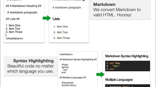 Posterous brings markdown and syntax highlighting support to Posterous blogs