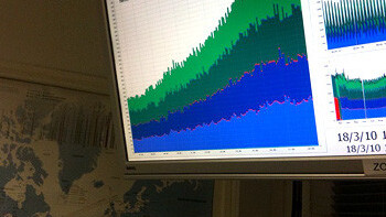 Last.fm plans “Next Generation Chart Show” as US users soar