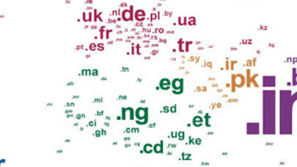 1 and 2 letter UK domains to be made available from next month