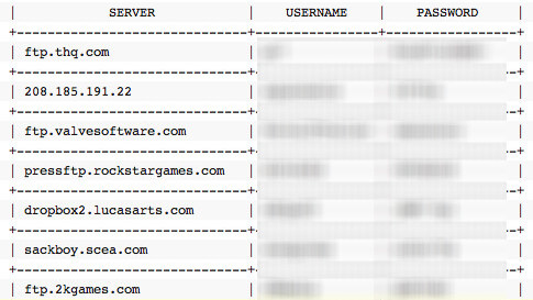 Waze hits the road with Treasure Hunt and Foursquare support