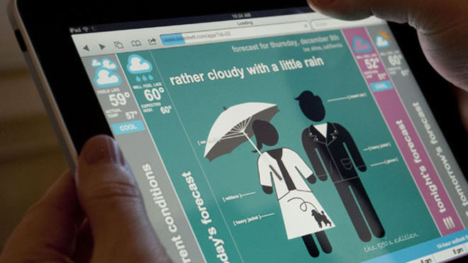 Grab your Swackett: A delightfully easy, fun weather app for your mac