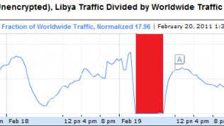 How news of Osama bin Laden’s death broke online