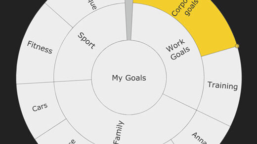 Goalscape: a new way to manage your projects