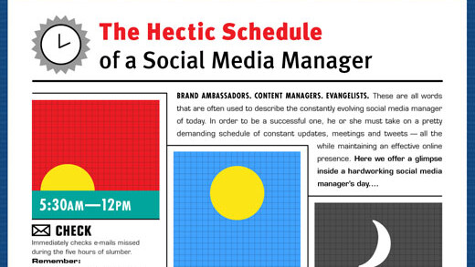 A day in the life of a social media manager, illustrated
