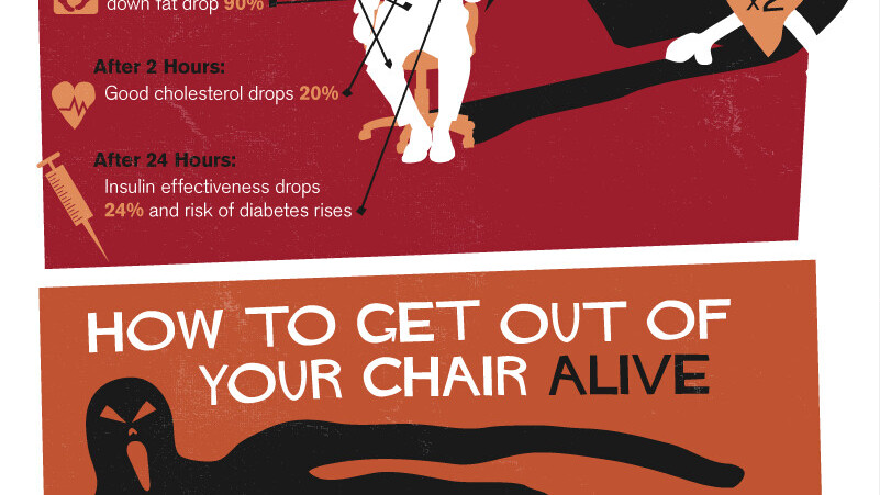 Sitting is Killing You