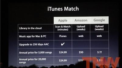 iTunes beta 6.1 brings iTunes Match and music streaming to any iOS device or computer