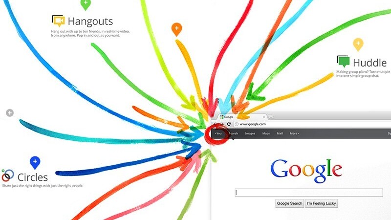 The first part of the Google+ API has just been released